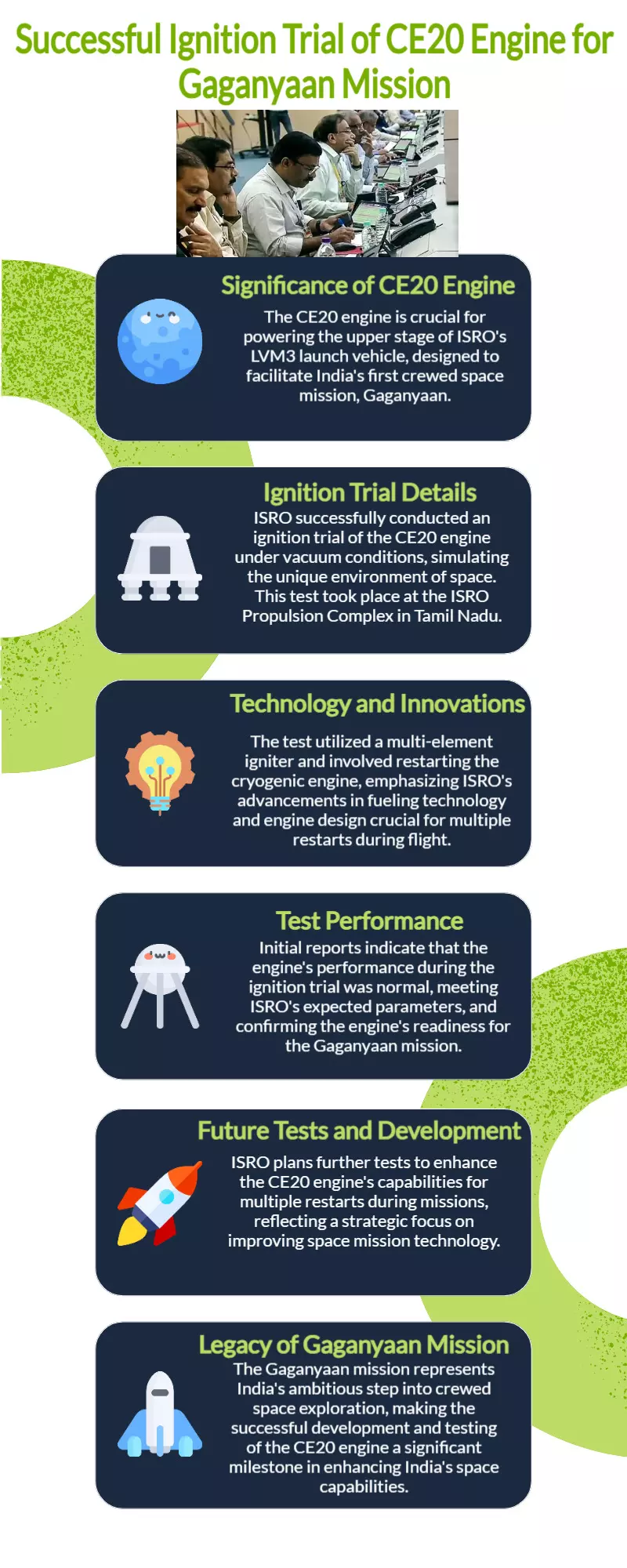 ISRO conducts successful ignition trial of CE20 engine, key for Indias Gaganyaan mission