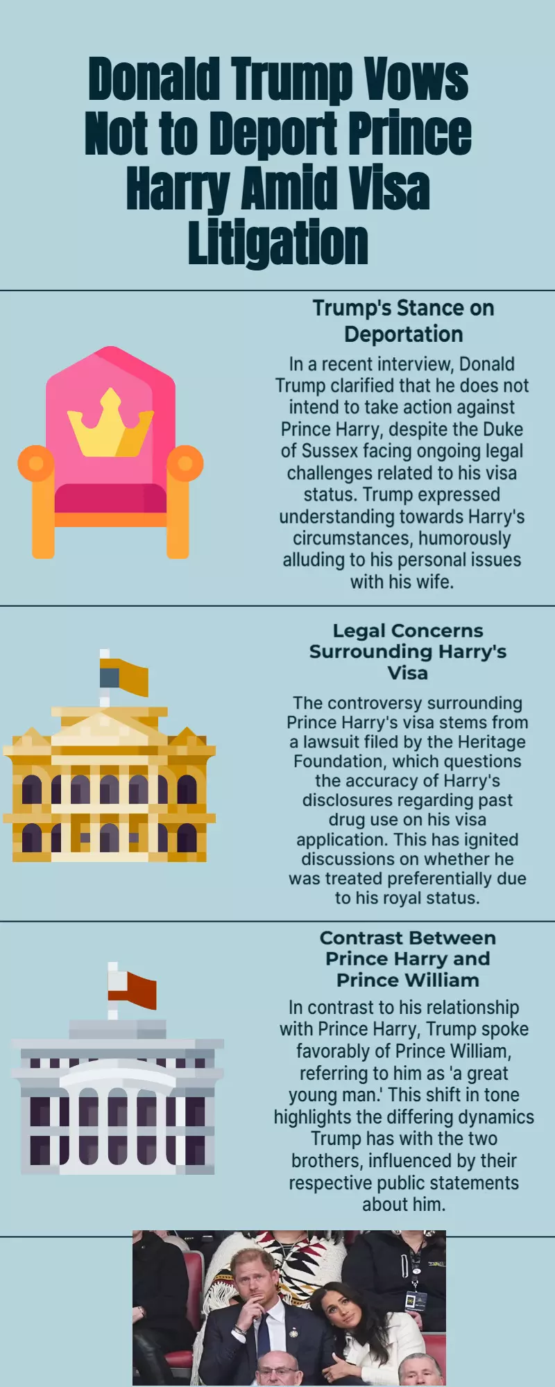 Donald Trump to deport Prince Harry amid visa issues? What US President said