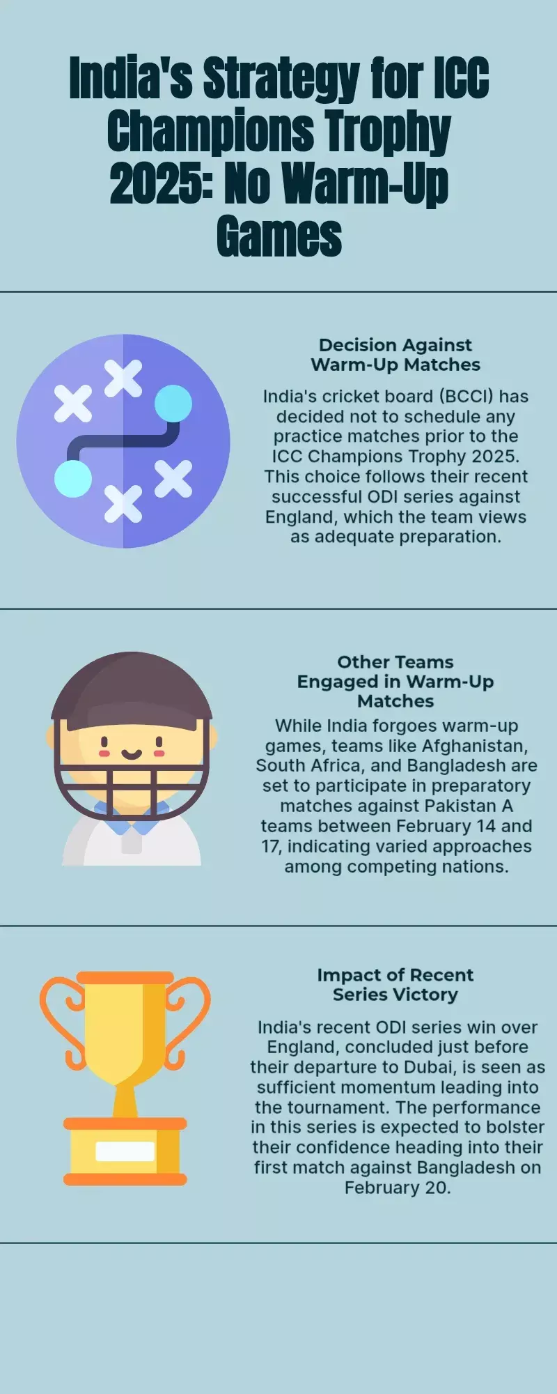 ICC Champions Trophy 2025 warm-up fixtures