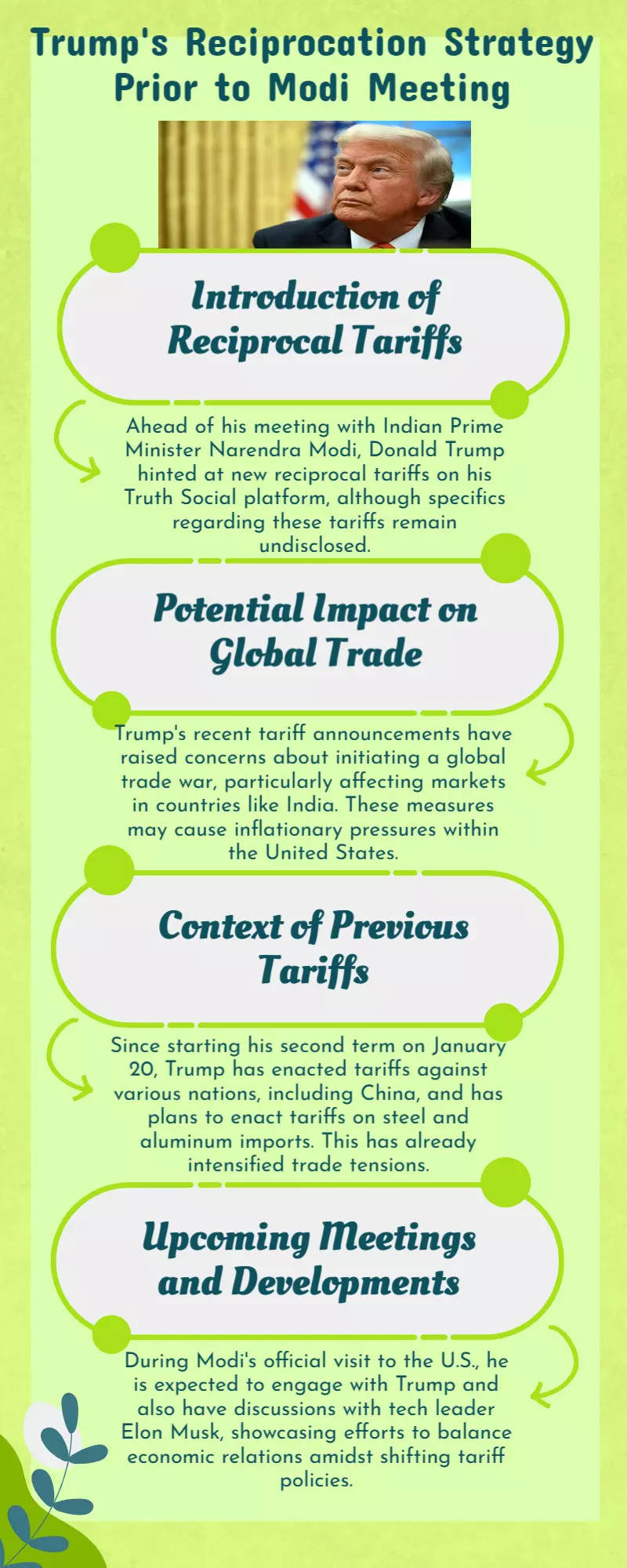 Ahead of meeting with PM Modi, Trumps cryptic reciprocal tariffs post on Truth Social