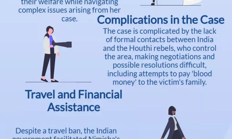 Providing all assistance to family of Indian woman on death row in Yemen