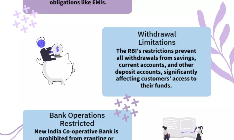 New India Co-operative Bank customers gather in panic after RBI imposes restrictions