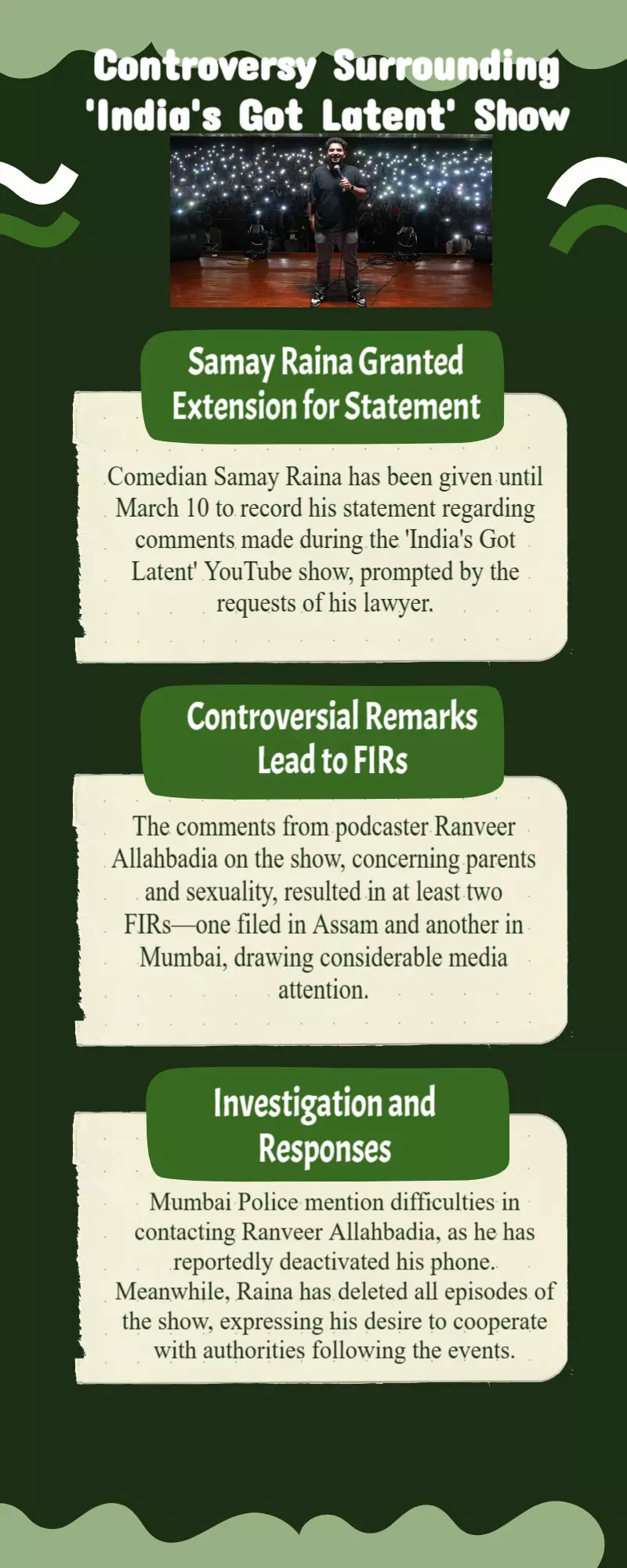 Indias Got Latent row: Samay Raina gets time till March 10 to record statement