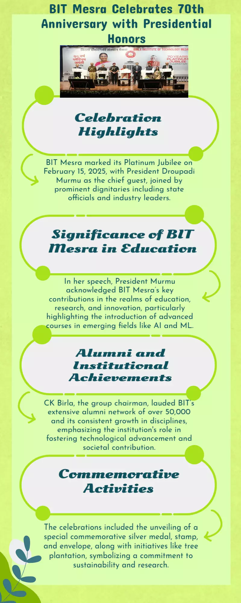 BIT Mesra celebrates Platinum Jubilee with President Droupadi Murmu as chief guest