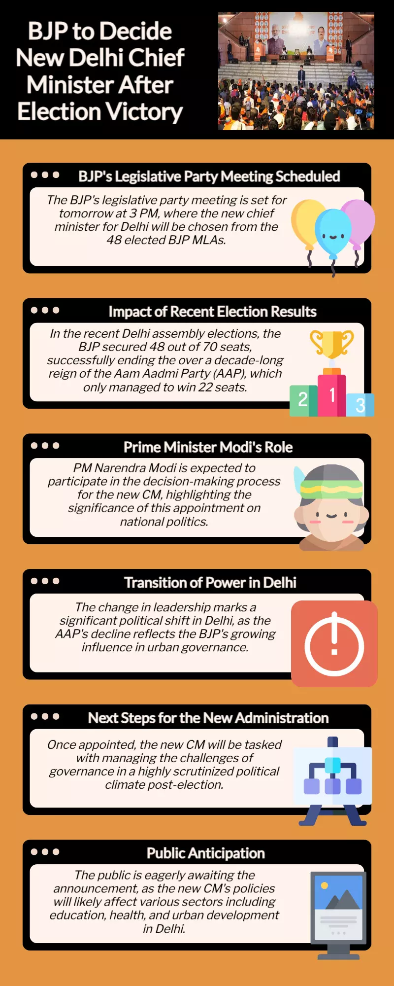 Who will be new Delhi CM? BJP legislative party meeting tomorrow