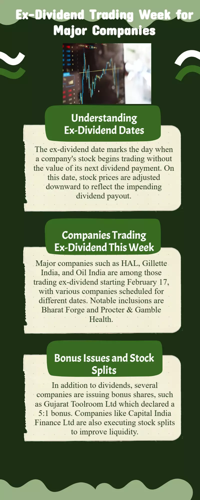 HAL, Gillette India, and others to trade ex-dividend this week