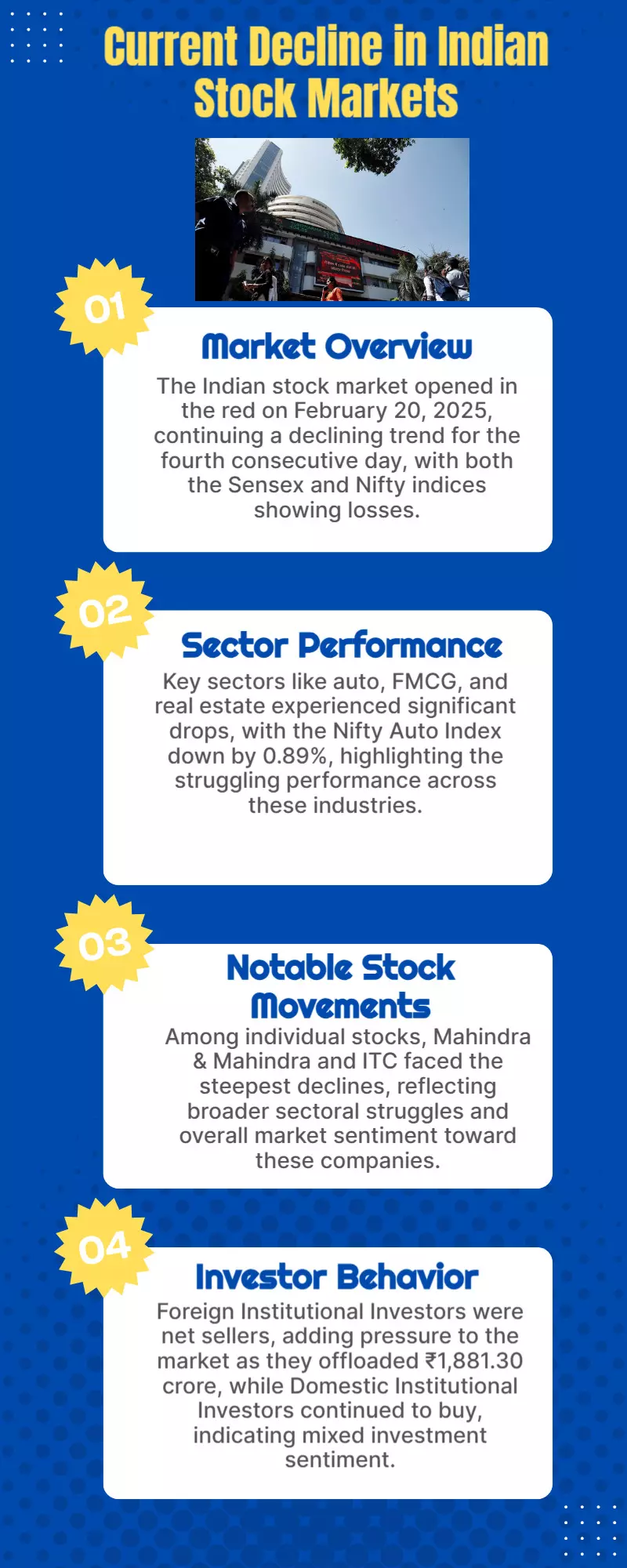 Sensex, Nifty 50 today: Stock market opens in red as auto, FMCG, and real estate stocks fall