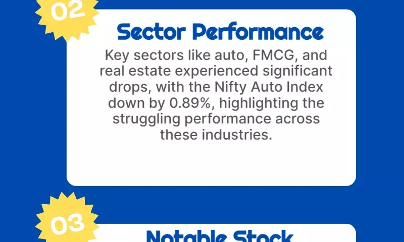 Sensex, Nifty 50 today: Stock market opens in red as auto, FMCG, and real estate stocks fall