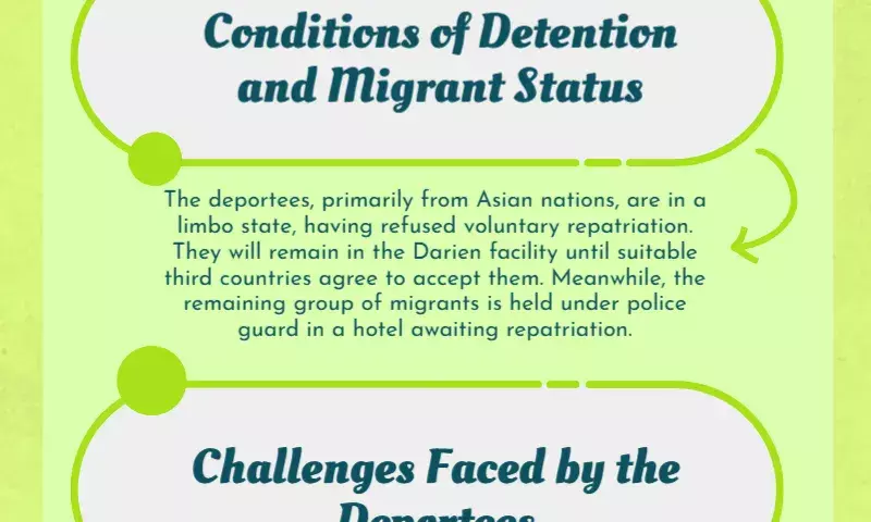 Panama moves 98 deportees to Darien camp amid ongoing US deportation efforts