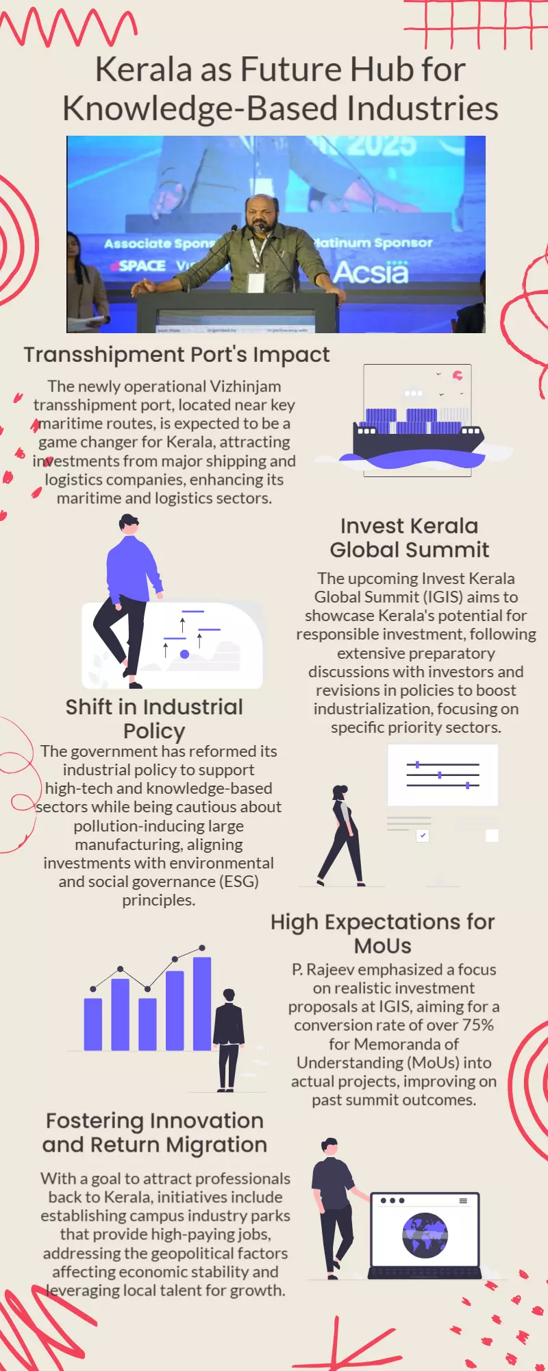 Kerala to be best spot for knowledge-based industries: P Rajeev