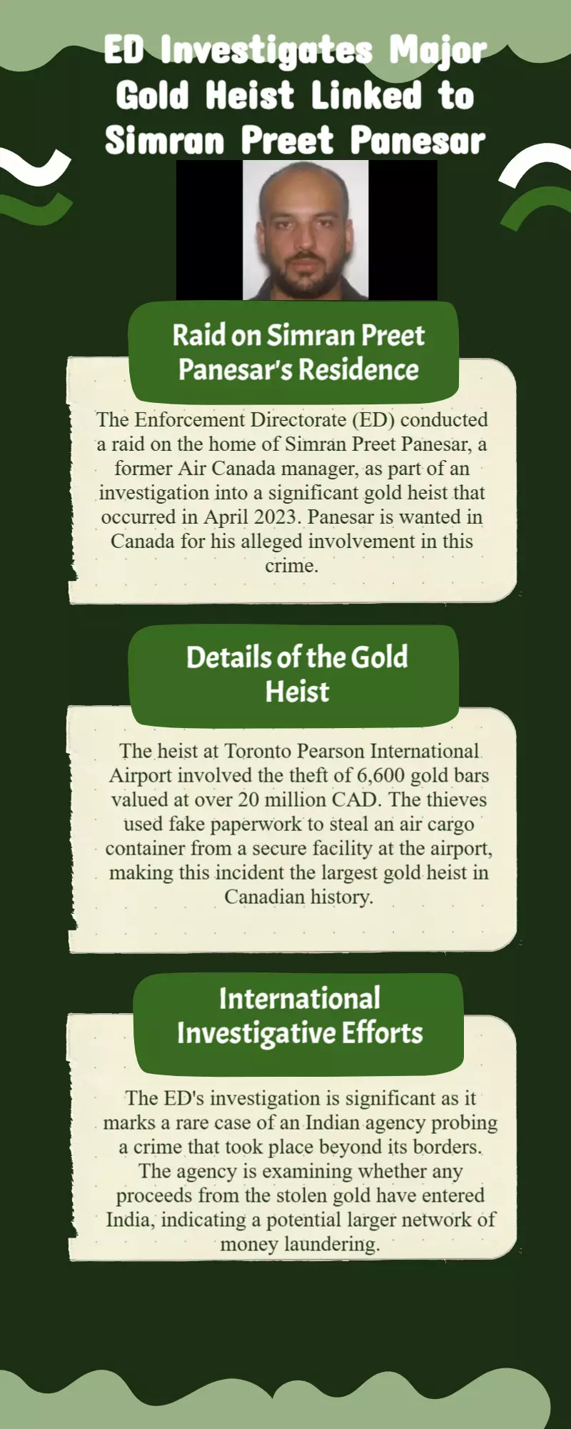 ED raids house of Simran Preet Panesar, accused in Canadas ‘biggest gold heist