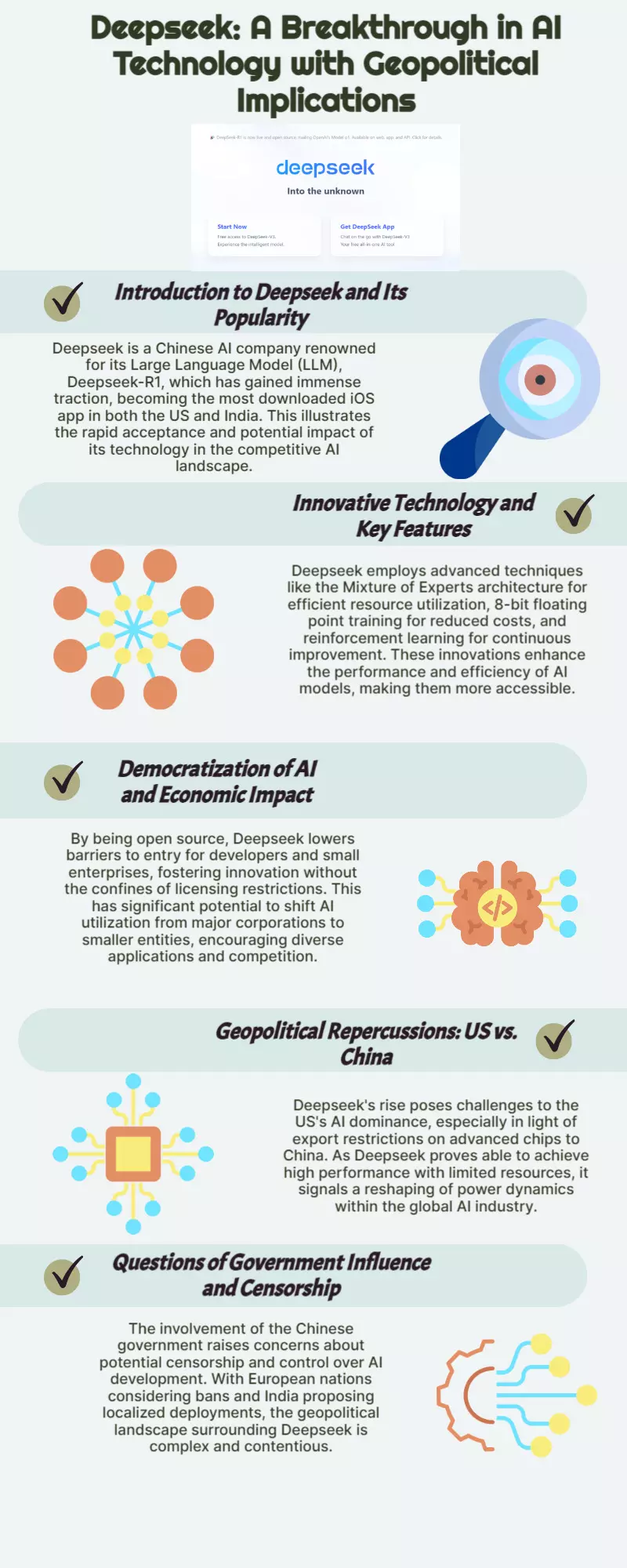 DeepSeek: Geopolitical, Technological & a Layman’s view of big AI onset