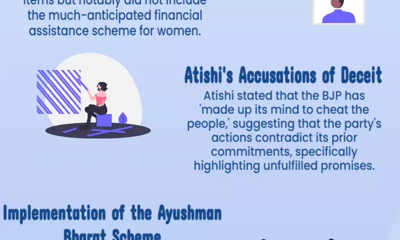 Atishis ‘breaking promises’ allegation after Delhi CM Rekha Guptas first Cabinet meeting