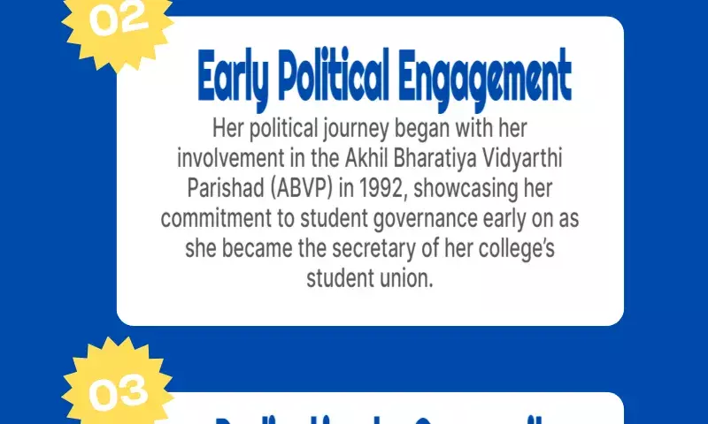 Delhi CM’s DU professor from Daulat Ram College recalls, ‘Rekha Gupta bahut dhaakad thi’