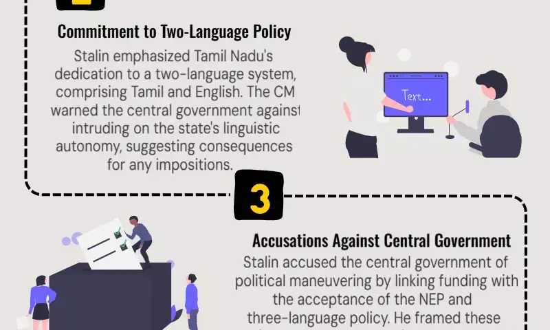 MK Stalins ‘beehive’ warning to Centre after Dharmendra Pradhan shot letter over NEP language row in Tamil Nadu