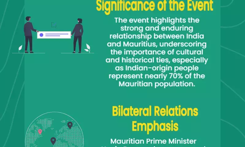 PM Narendra Modi to be guest of honour at Mauritius National Day, to visit on March 11-12