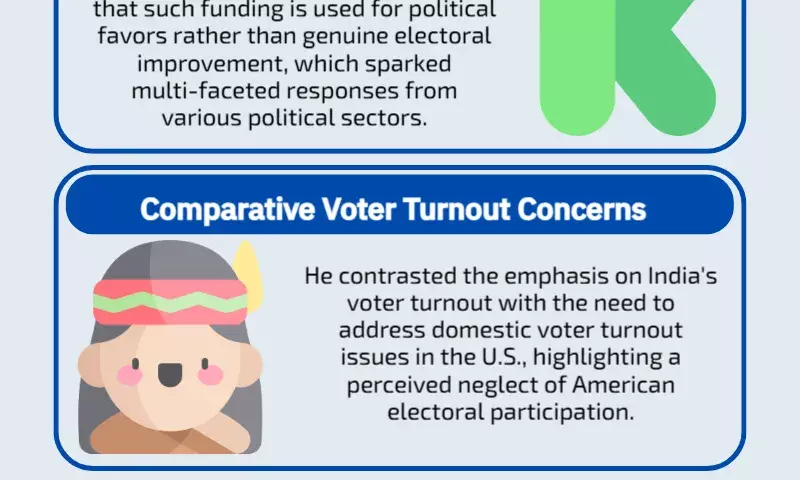 Trumps third attack on $21 mn USAID: ‘Why are we caring about India’s turnout?