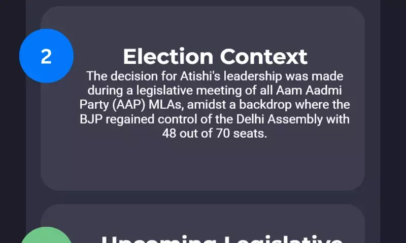 Atishi chosen as leader of opposition in Delhi assembly