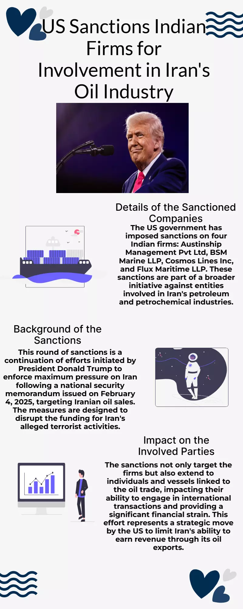 US sanctions four Indian firms for their involvement in Irans oil industry