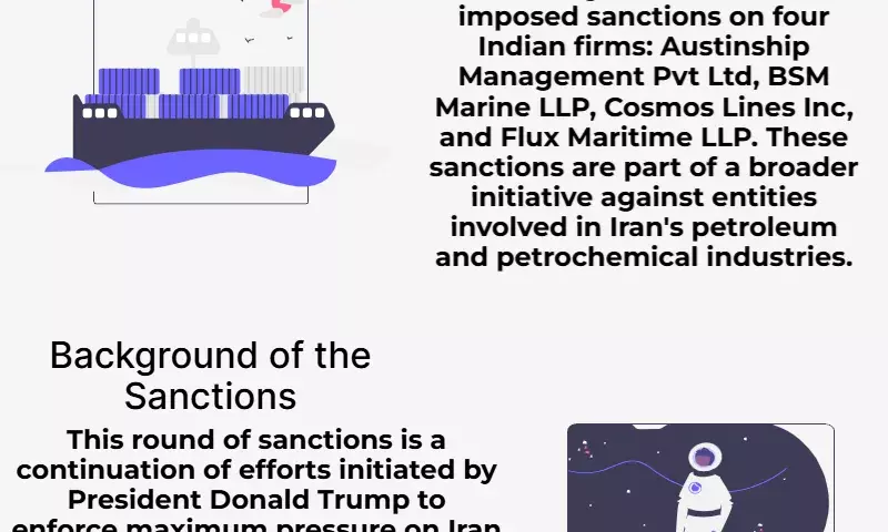 US sanctions four Indian firms for their involvement in Irans oil industry
