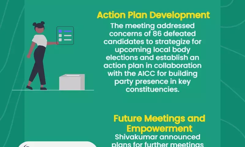 DK Shivakumar instructs losing Congress candidates to prepare for 2028 Assembly elections