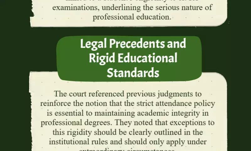 Students must pursue professional degree courses with seriousness: Delhi HC