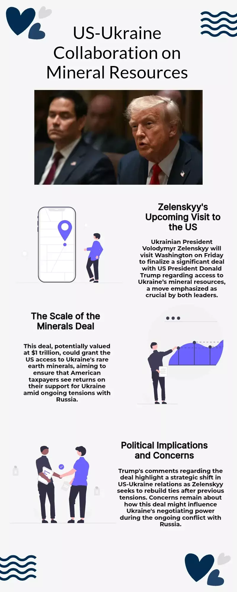 Donald Trump confirms Zelenskyy’s US visit on Friday to sign ‘very big’ minerals deal