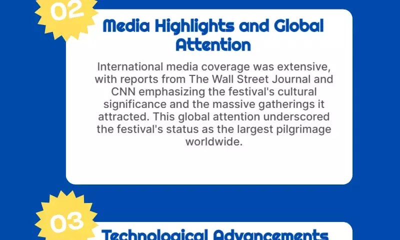 Maha Kumbh 2025 | How world media covered 45-day event in Prayagraj: ‘More pilgrims than US population’
