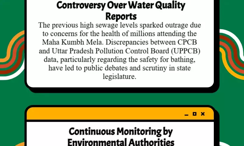 Now, CPCB data claims Sangam fit for holy dip