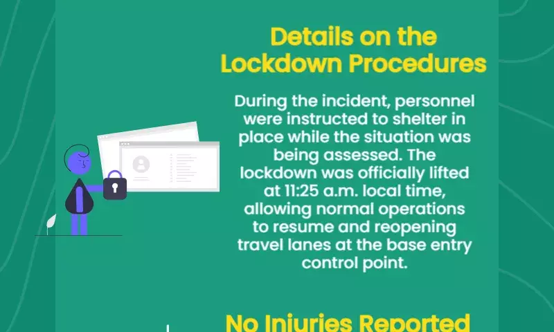 US air base in Italy goes on lockdown over ‘security incident’ with ‘people taking shelter’