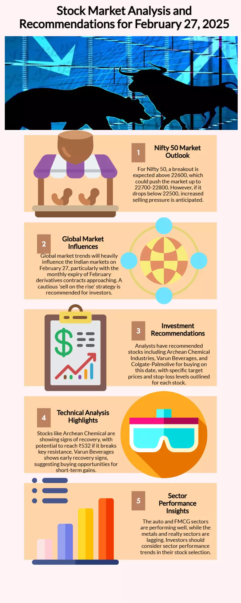 Stock market today: Trade setup for Nifty 50 to global markets