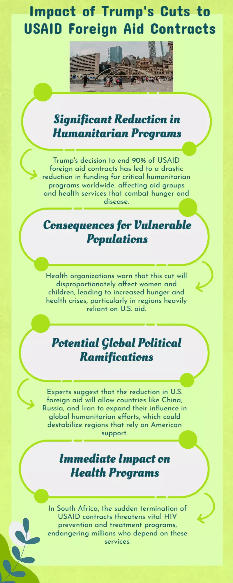 Trumps ending of 90% of USAID foreign aid contracts slams programs around the world