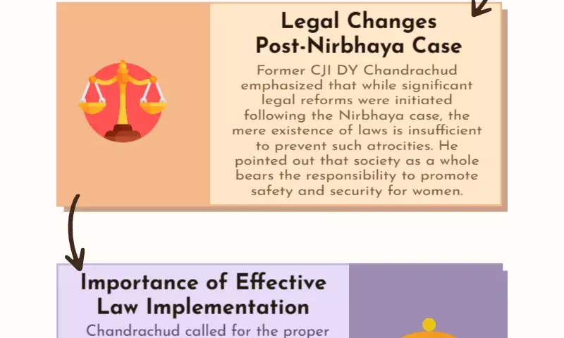 Nirbhaya case led to changes, but…: Former CJI Chandrachud on Pune bus rape