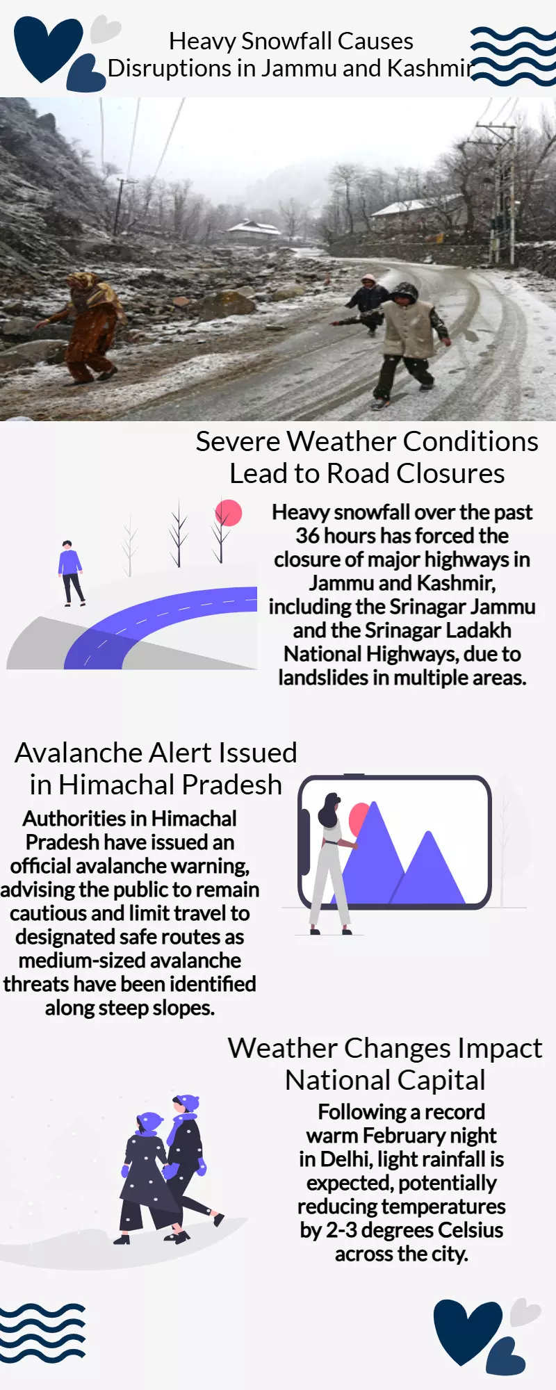Heavy snowfall in Jammu and Kashmir, roads closed