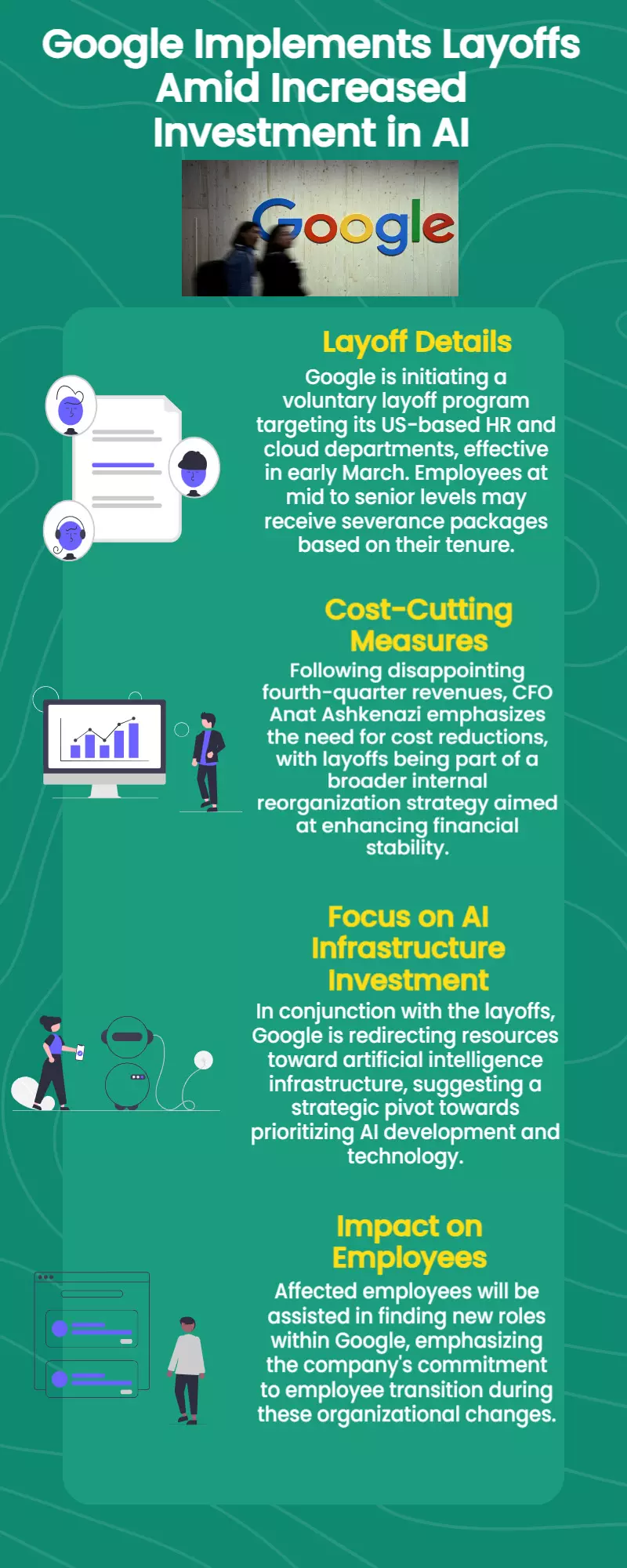 Google announces layoffs in US-based HR, cloud units to cut costs and invest into AI infrastructure: Report