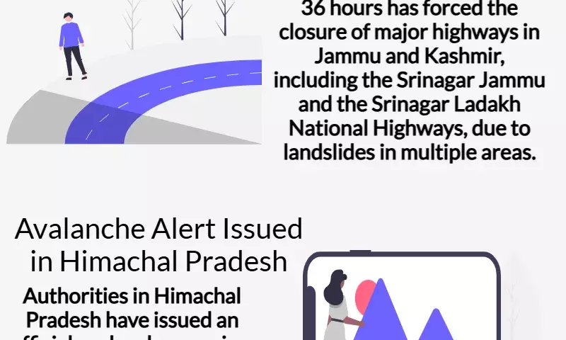 Heavy snowfall in Jammu and Kashmir, roads closed