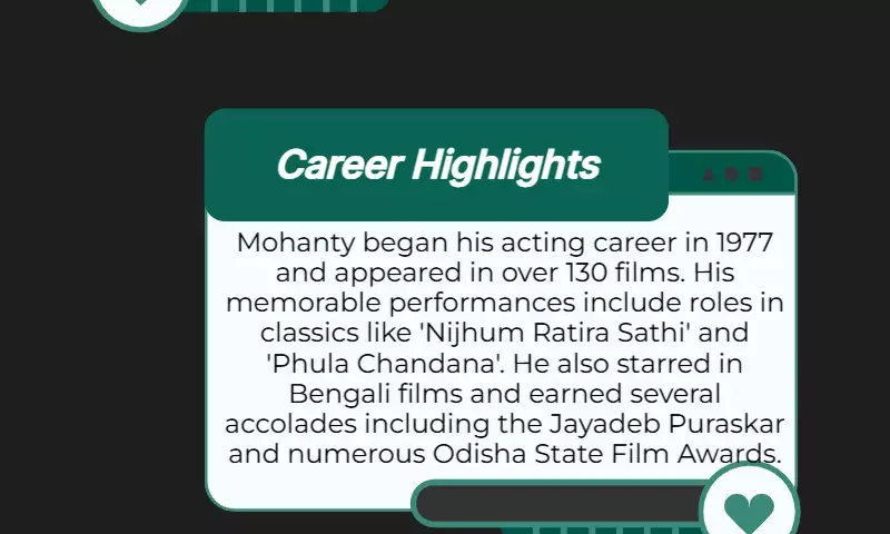 Veteran Odia actor Uttam Mohanty dies at 66 after long battle with illness