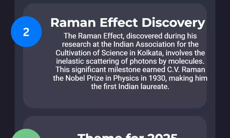 National Science Day 2025: Date, history, significance and this years theme