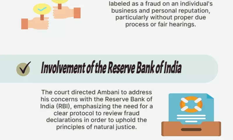Dont just cut, copy & paste, apply mind: HC to banks on Anil Ambanis plea against declaring account ‘fraud’