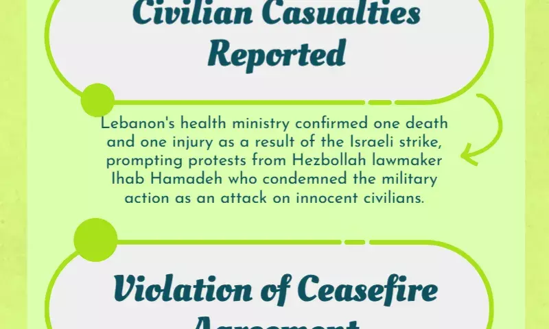 Israel says killed Hezbollah militant in Lebanon strike