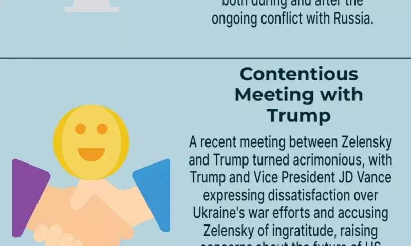 Important that no one forgets...: Zelensky after White House showdown with Trump