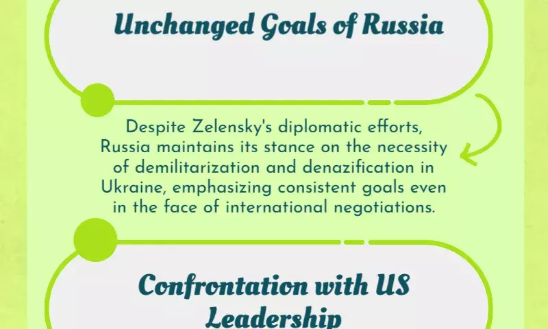 Russia says Zelensky obsessed with continuing war, calls US visit complete failure