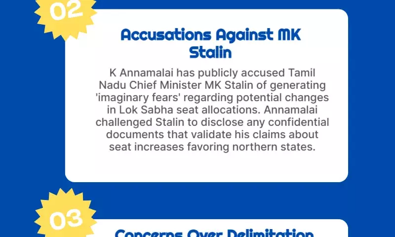 BJP to skip Tamil Nadus all-party meet on delimitation, Annamalai accuses MK Stalin of spreading ‘imaginary fear’