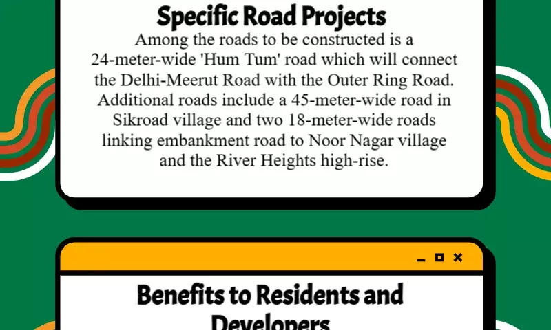 Ghaziabad: Raj Nagar extn to get 4 new roads to boost connectivity
