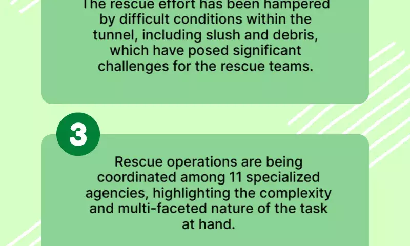 Telangana tunnel collapse: Whereabouts of 4 trapped workers located, says minister