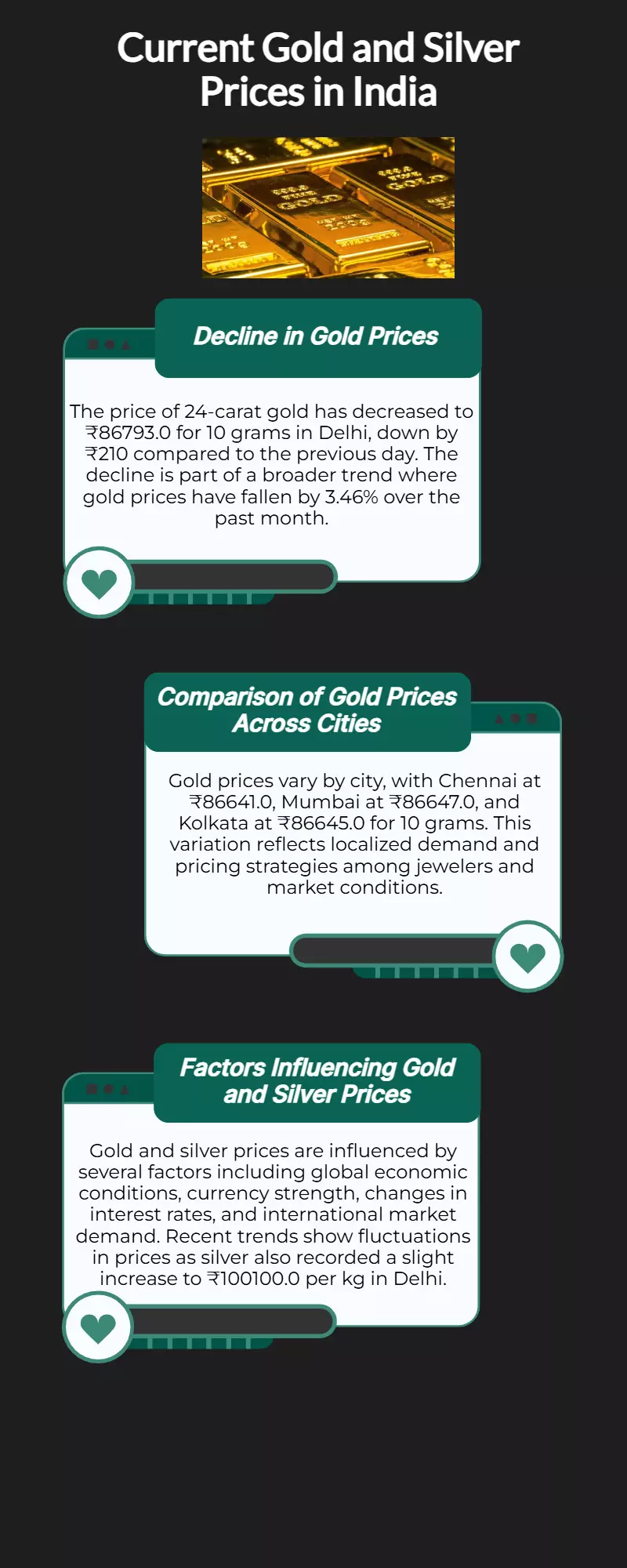 Current Gold Rate 02-03-2025: Verify the most recent costs in your city