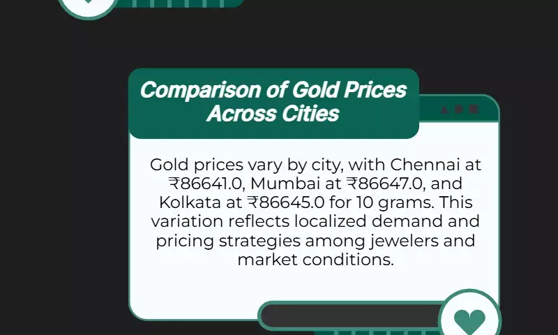 Current Gold Rate 02-03-2025: Verify the most recent costs in your city