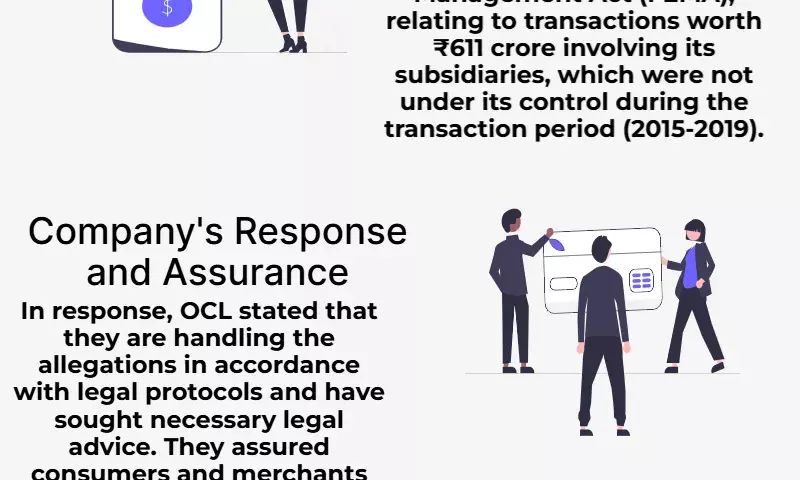 Paytm, 2 subsidiaries receive notice for FEMA violations worth ₹611 crore, OCL says ‘No impact on our services’