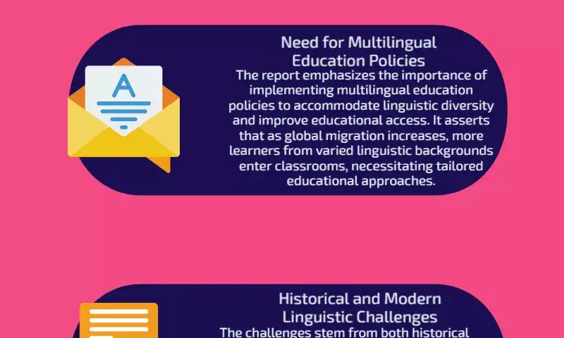 40% global population doesnt have access to education in language they understand, according to UNESCO