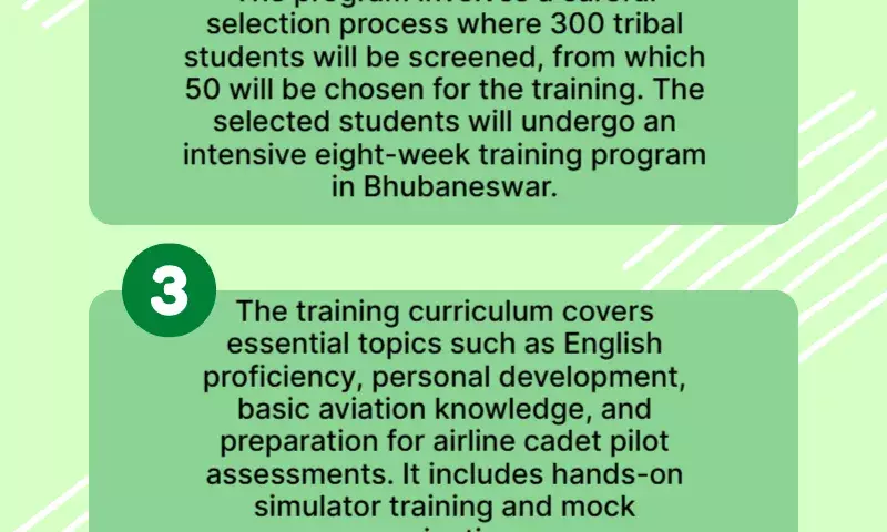 50 indigenous students will receive preparatory pilot training from the Odisha government